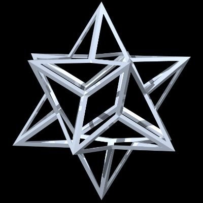 rusiayauipi's profile picture. #globalconnecthow ✝️☪️☮🕎🔯  five