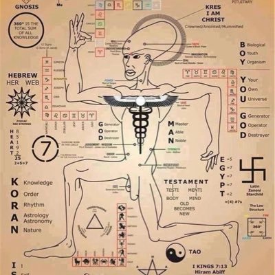 GAUDFAHVA's profile picture. #YouCantKillThatWhichIsAlreadyDead 💐⚰️🪦🧟‍♂️ #ViiVATH3SViiNS 7️⃣7️⃣7️⃣🎰 f/k/a @LieTweetSteal