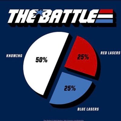 missdcollection's profile picture. Collecting, customizing, building, buying and selling all things RETRO