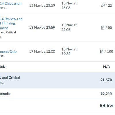 Academic_expe10's profile picture. Hire for A GRADES in:
#statistics
algebra
math 
#homework
research paper
physics
#calculus
#doessay
English
accounting
econ
marketing
python
coding
chem
history