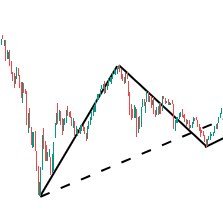 PgsTrades's profile picture. Days: 34,081 
Weeks: 4,868 and 5 days
Months: 1,119 and 21 days (approx. 1,119.7 months)
Years: 93 years, 3 months, and 21 days (approx. 93.3 years)