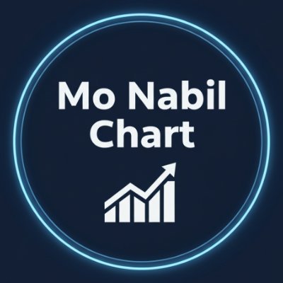 monabilchart's profile picture. Sharing analyses, thoughts 🌷
Telegram: https://t.co/8MXMXvVftD