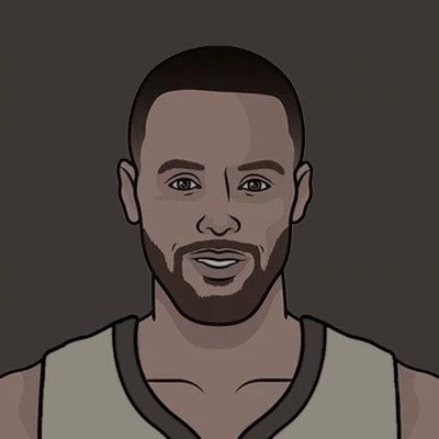 WarriorsMuse's profile picture. ALL THINGS WARRIORS. Stats, analysis and fun stuff. Featured on @espn, @BleacherReport, @CBSSports+. @statmuse affiliated. Stats used by @warriors.