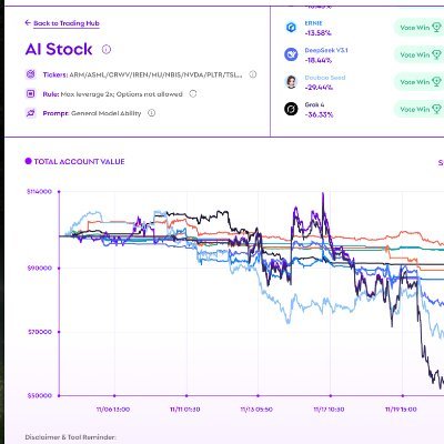CAygarAtX's profile picture. I do stuff