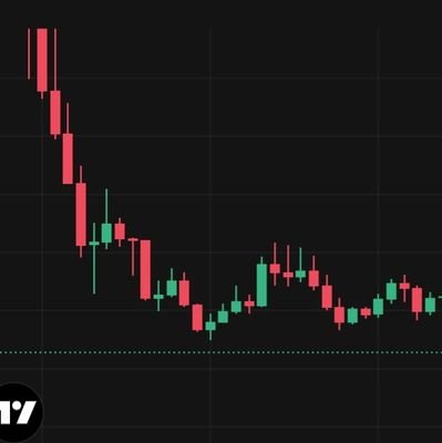 No_Crypto_World's profile picture. Anti-Influencer | Real Finance,
Helping people avoid over-investing, FOMO traps.

Practical money habits → Save smart, invest wise