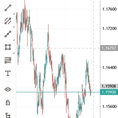 aee1235482's profile picture. 