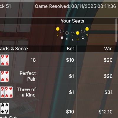 ragstorichses's profile picture. 