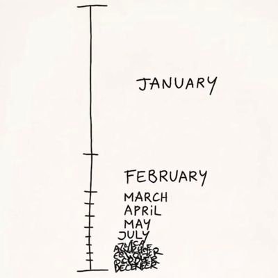 ezekiel_di64880's profile picture. 