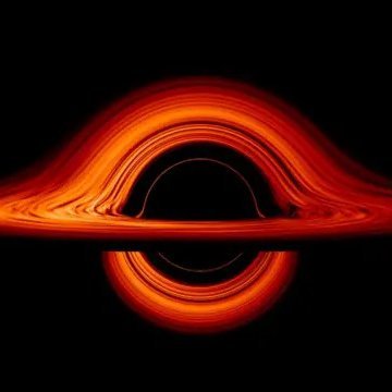 getsumbitcoin's profile picture. Trying to make the world  a better place.