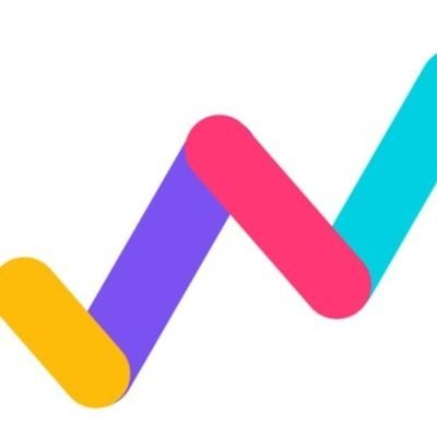 cakunalshah1982's profile picture. 🔥Swing trade ideas 🔥Multibagger stocks 🔥Breakout & breakout soon stock.

Not SEBI registered. Recommendation are only for educational purposes.