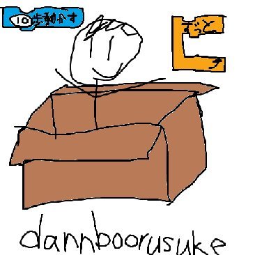 dannboorusuke's profile picture. こんにちは！dannboorusukeです。