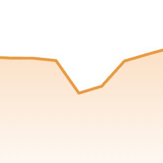 chine028's profile picture. 曲折的进路