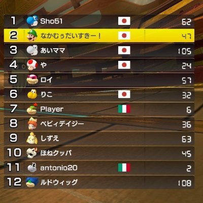 yaaaaaaa2round's profile picture. しんご好き
なかむぅ最推し