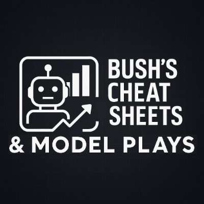 GuardPull's profile picture. Cheat Sheets to help you make quicker, more educated decisions when sports betting! Premium Sheets and Analytic Model Plays can be found in the link below! ⬇️⬇️