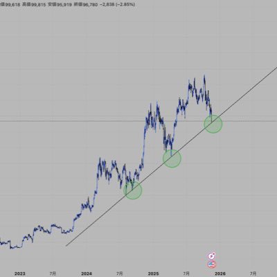 m3ktcxoxo's profile picture. 💰💰💰