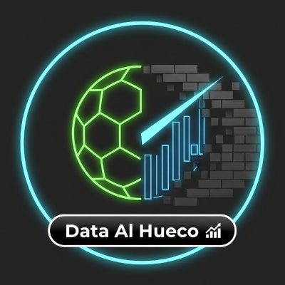 DataAlHueco's profile picture. El Data es el pase que rompe la línea de la opinión.
