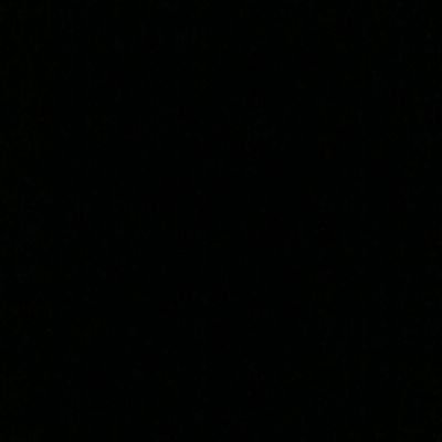 jg0052048's profile picture. 🔥