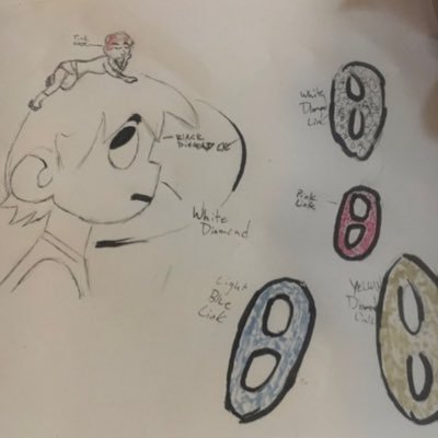 shelovestjx's profile picture. Erase Your Social 🚶🏾‍♂️