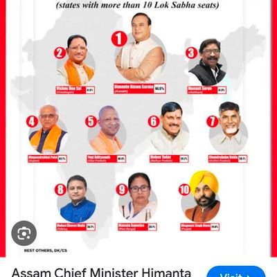 CMToday_'s profile picture. The Page Is Only For CM's Functioning In The State,Across The Nation Or Beyond.