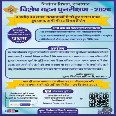 EROSHAHPURA042's profile picture. THIS IS OFFICIAL X ACCOUNT OF ERO SHAHPURA (042) JAIPUR