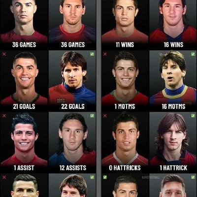 Yagba17's profile picture. I am a Chelsea & Barca Fan, Our opinion and choice of preference might differs but insult shouldn't be part of it, bcos I will it to u