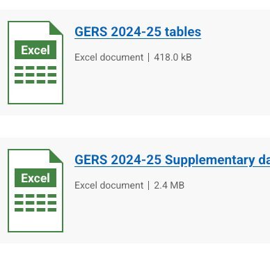GERS_Database's profile picture. A fan of a database? Really?

Too right! It's over 3000 lines deep and has some cracking detail. What's not to love?