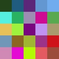 BIlYntcjwM77408's profile picture. 未来は明るい！ ねうせへもくちこうま