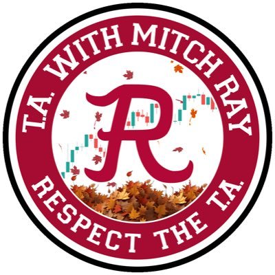MitchRayTA's profile picture. Technical Analyst of all markets. Be aware of fake accounts pretending to be me. IG- @mitchrayta