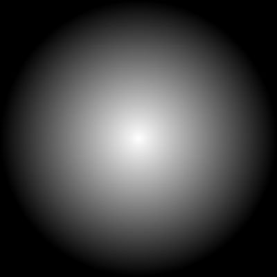 QQuotation79021's profile picture. now dont notice me what im doing