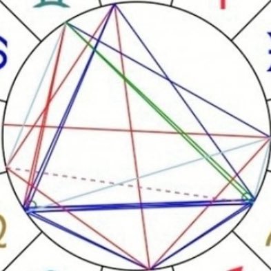 F_MUB6's profile picture. Trading notes