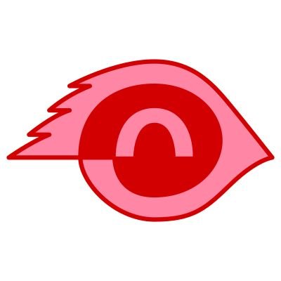 soycerolod's profile picture. 