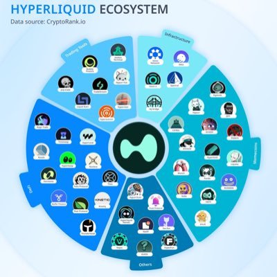 cryptobombom's profile picture. 