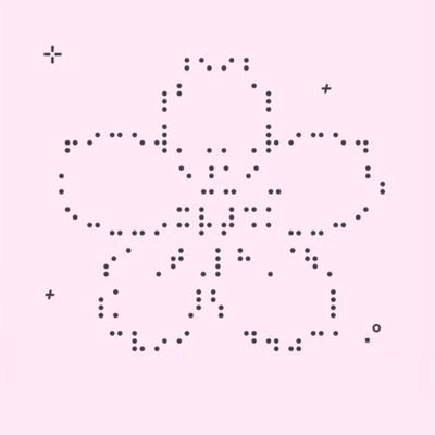 matchiyato's profile picture. ᶻ 𝗓 𐰁 ₍^. .^₎Ⳋ