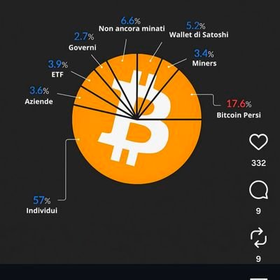 DaunHijau211977's profile picture. 