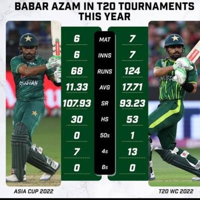 Daniyal550's profile picture. 