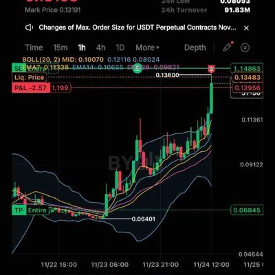 Bxbomm09's profile picture. Gymnastics, bodybuilder, trainer, gym lover