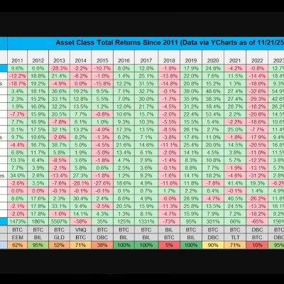 sgu1415570's profile picture. 有興趣私