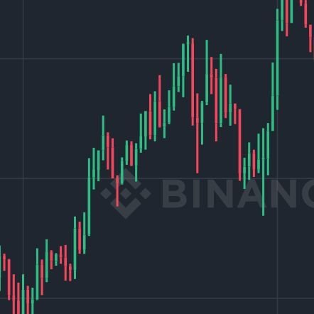 essaess03630626's profile picture. Daily crypto analyses – entry and exit opportunities – simple trading strategies for beginners