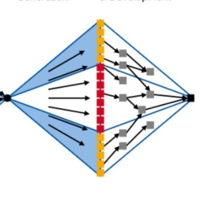 explorativeAI's profile picture. Building explorative AI applications using massive multi-agent systems