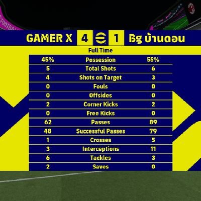 gamer_the_tiger's profile picture. 