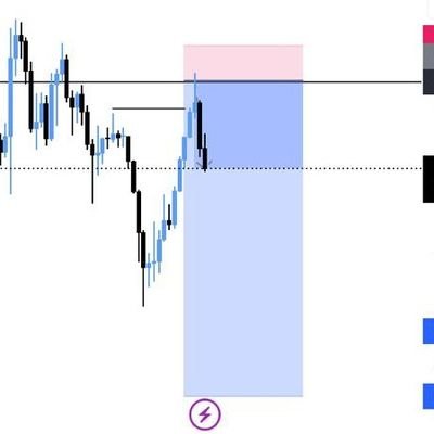 breexeFX's profile picture. 