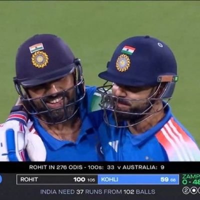 SunnyYa67011052's profile picture. A positive 🙂
#Rohith🖤