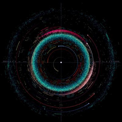 Conqueror1101's profile picture. Messi🐐 @FCBarcelona @KaizerChiefs