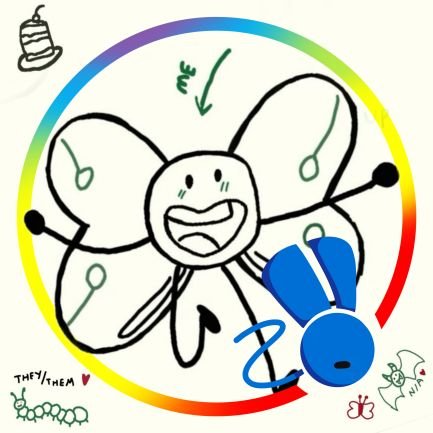 MMayel26's profile picture. The goofiest of goobers.

Very fond of robots.

Beyond Multi-Fandom.

( PFP & header not by me )

Nicknames: May / Mayo / HellBreaker / RJ / Maroon / N