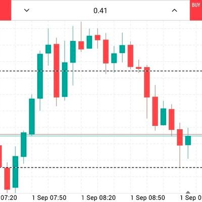 Aurelia_fx's profile picture. https://t.co/mYBJLgwTEJ