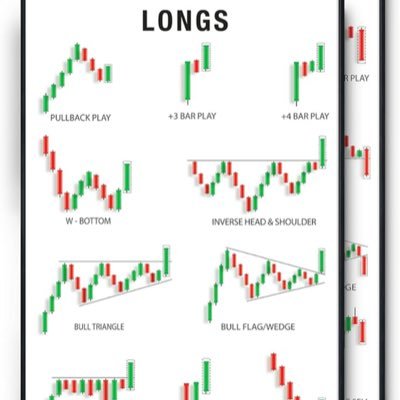 ivneet11's profile picture. Interested in reading concalls and then making decisions. Learning Elliot Waves🙂 Enjoy Life to the fullest.