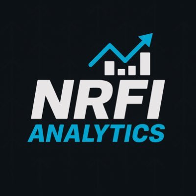 NRFIAnalytics's profile picture. 🔬 Specializing in Quick-Hit Niche Markets | ⚾🏀🏒🏈 📊 I build elite data projections to highlight the strongest daily edges and share them with my followers