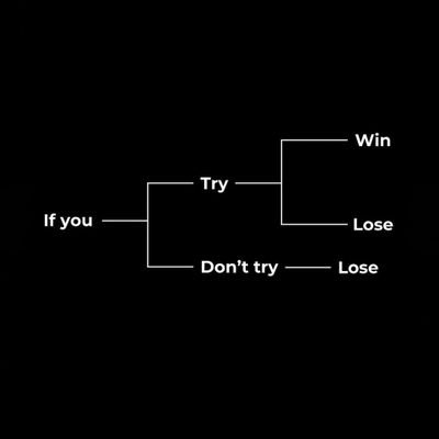 jaymes_chomu's profile picture. For the Lord watches over the way of the righteous.