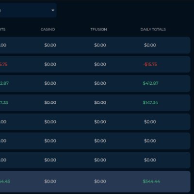 AceBetting51394's profile picture. 