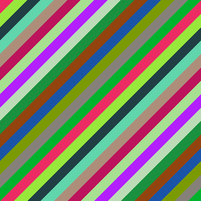 codeorbit160209's profile picture. What's up folks! I'm a enthusiastic digital creator working on Crypto. Follow me ✨